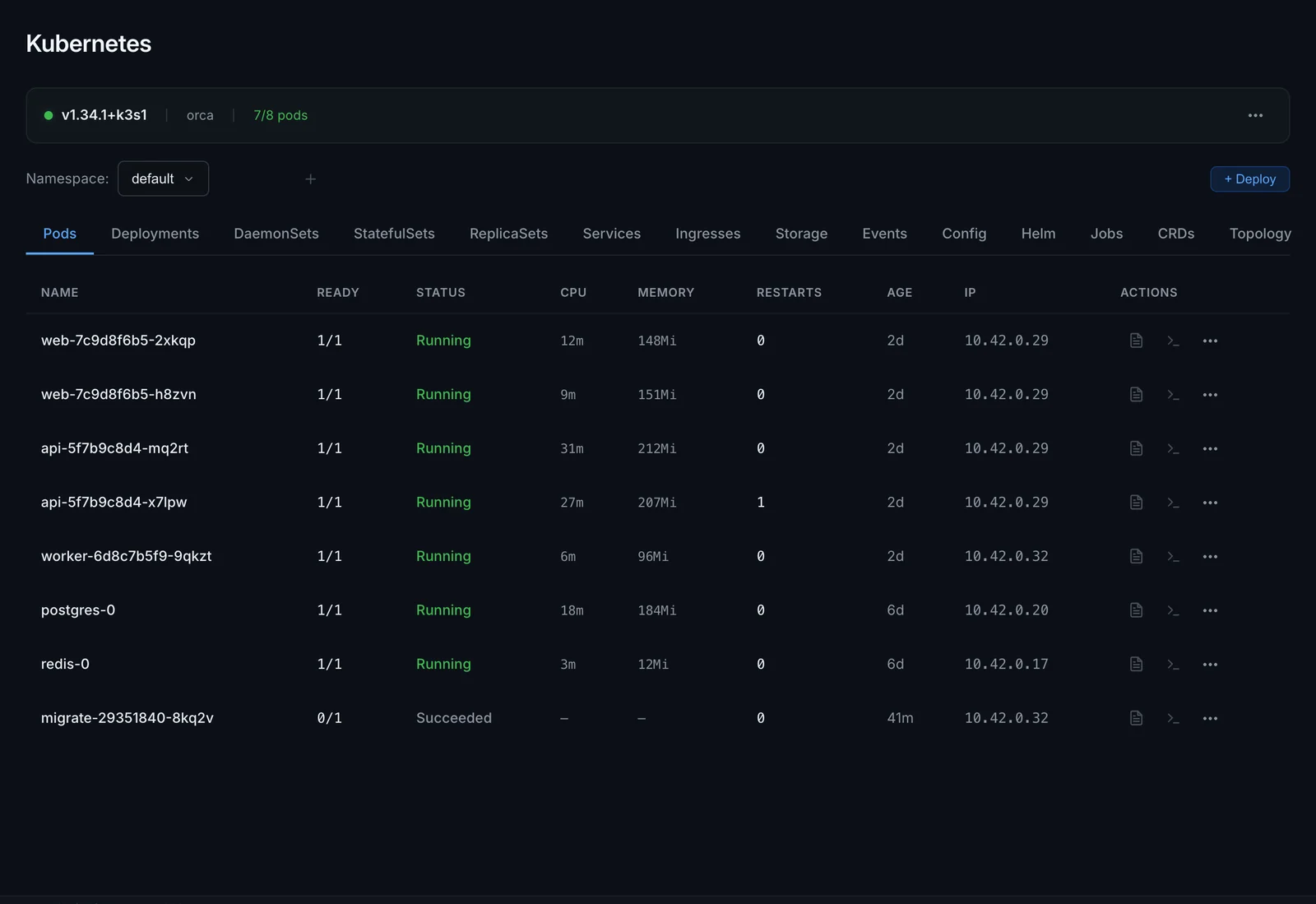 The Kubernetes page listing pods with status, restarts and actions