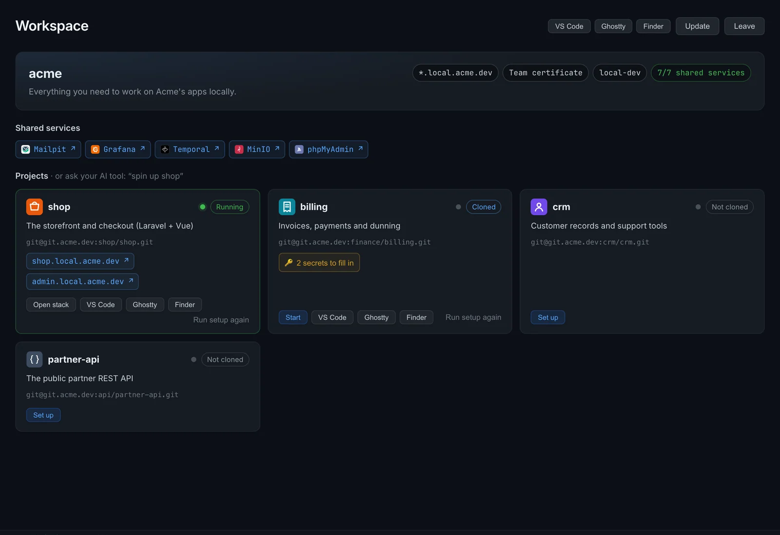 The Workspace page: the domain, certificate, network and shared services at the top, then each project with its state